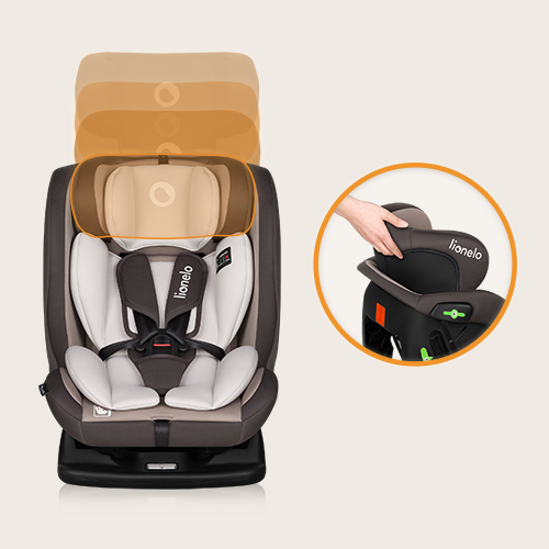 lionelo Aart i-Size Beige Latte — Kindersitz